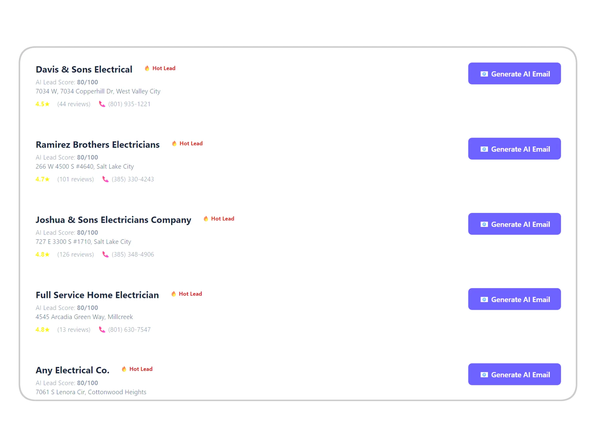 AI Email Generation