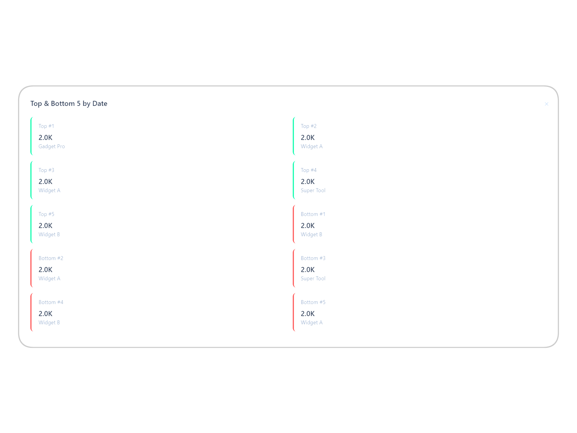 Data Upload Interface