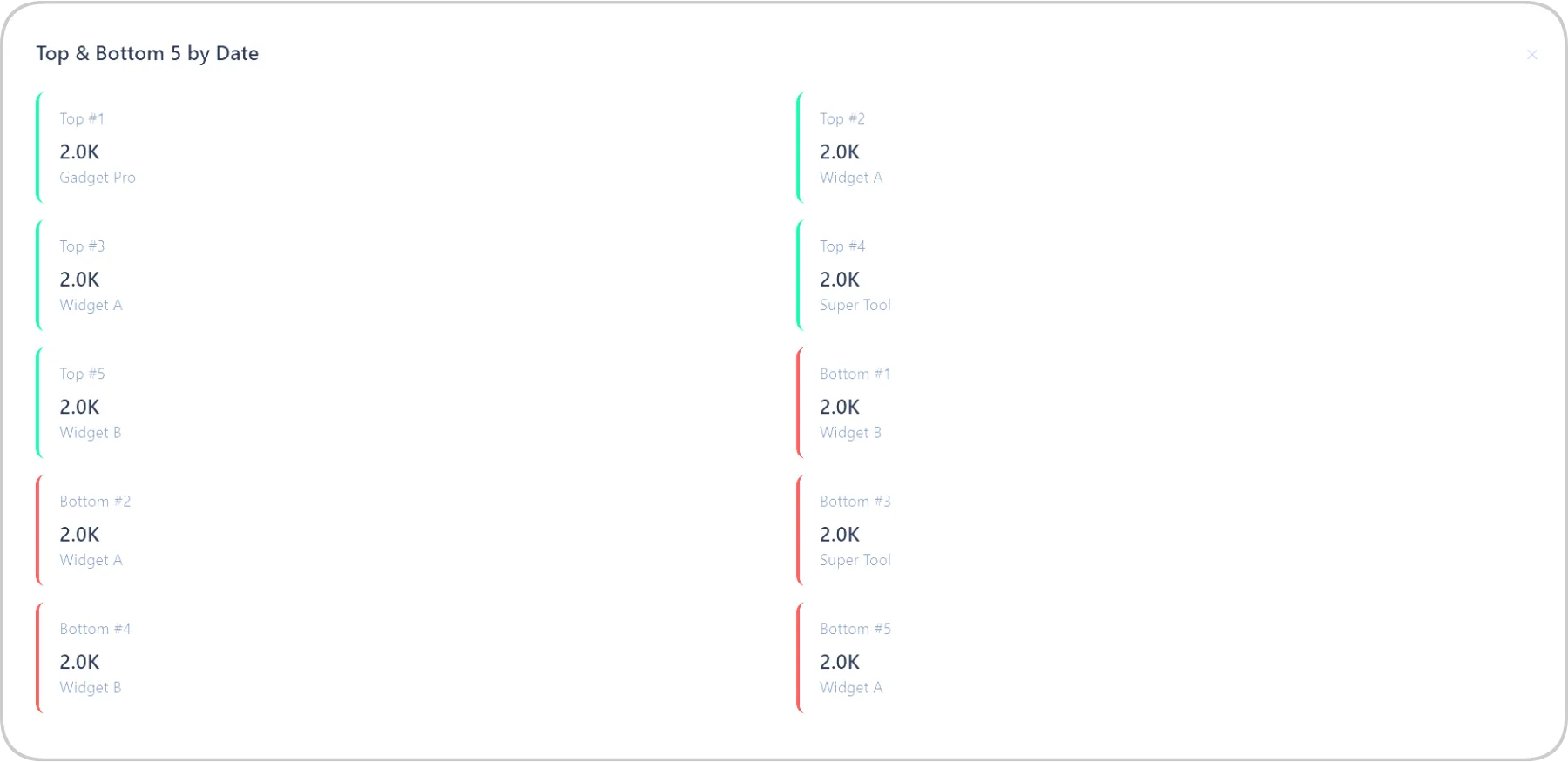 Data Upload Interface