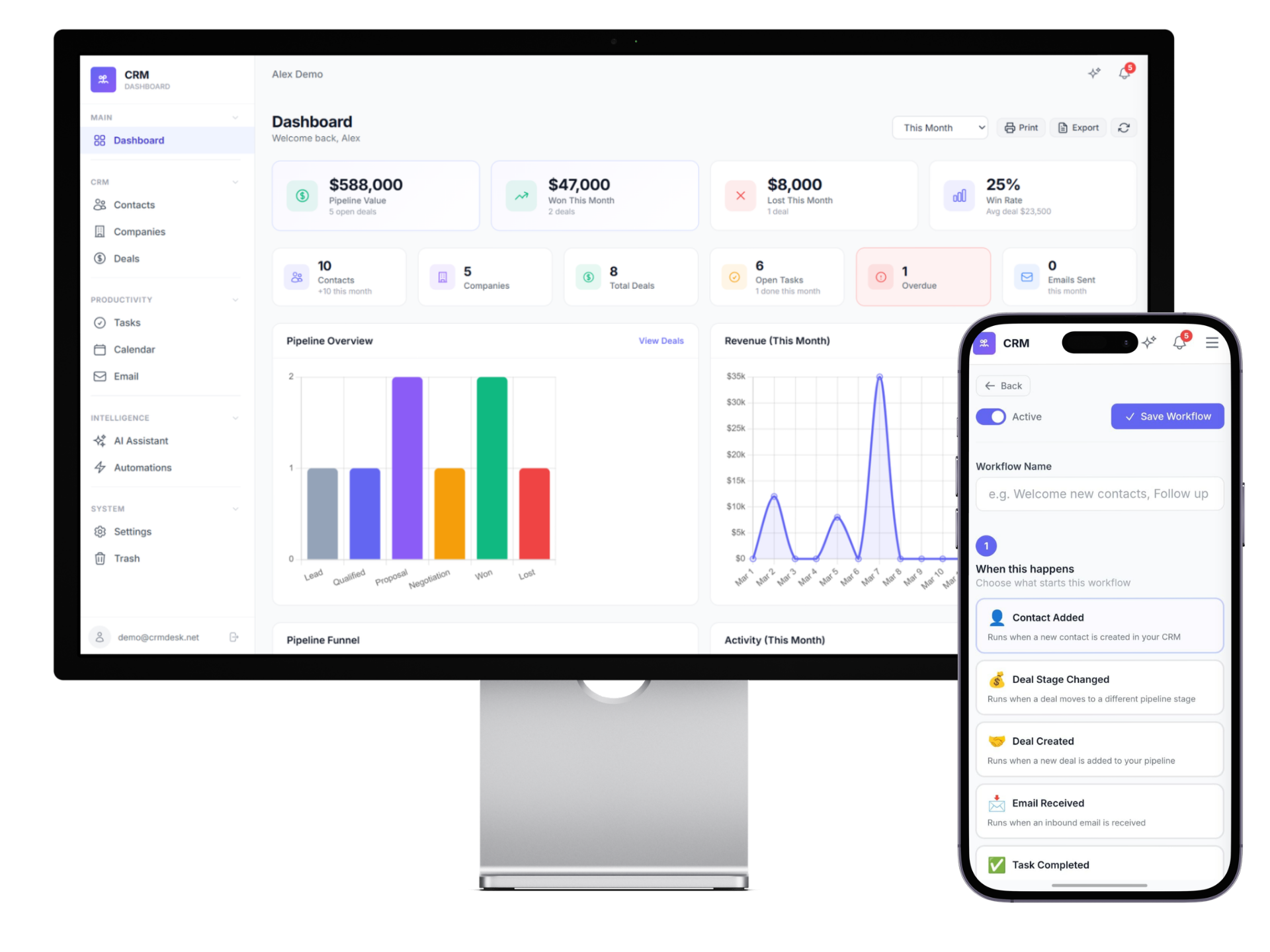 CRM Reseller Program