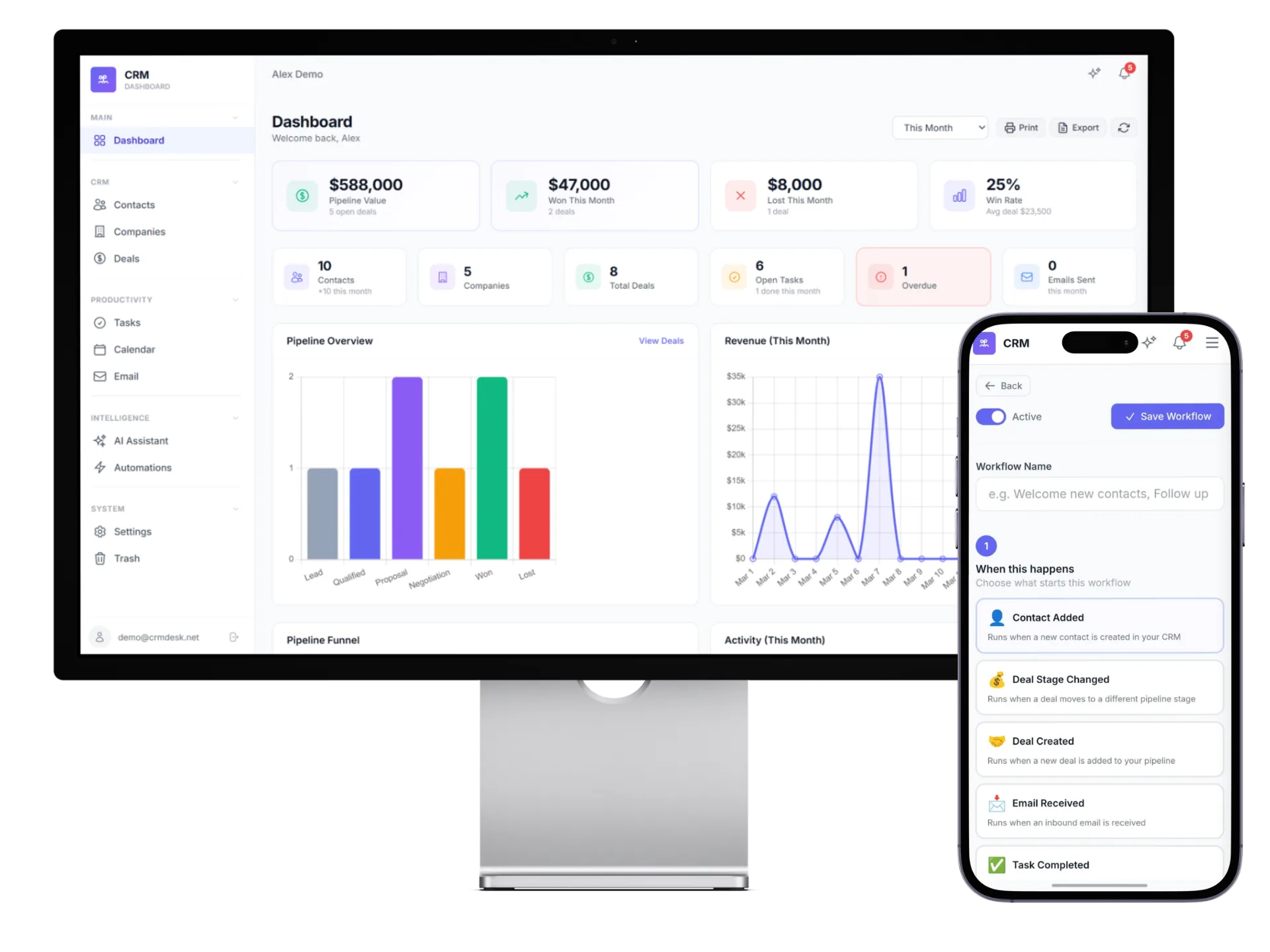 CRM dashboard preview
