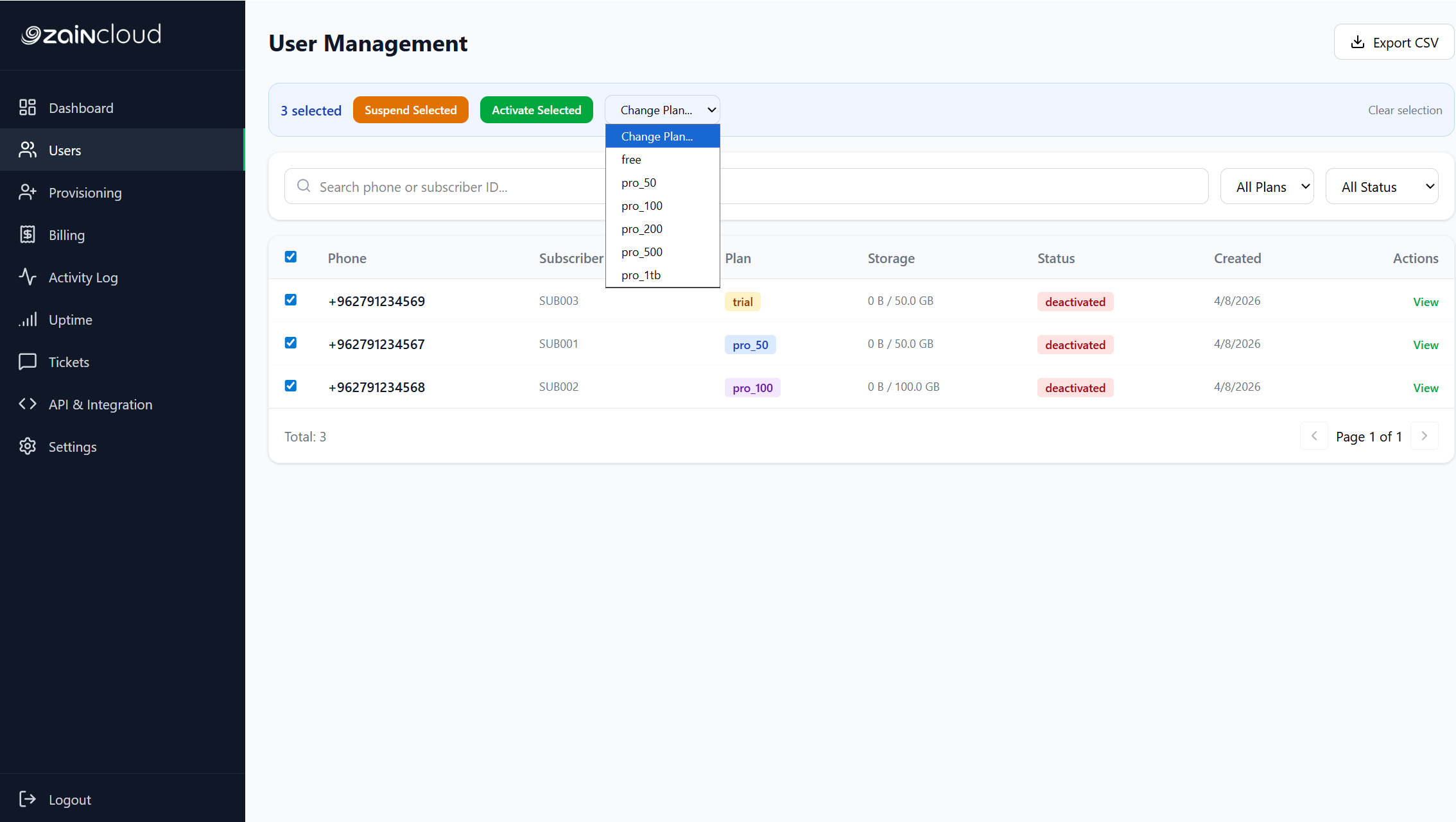 User Management