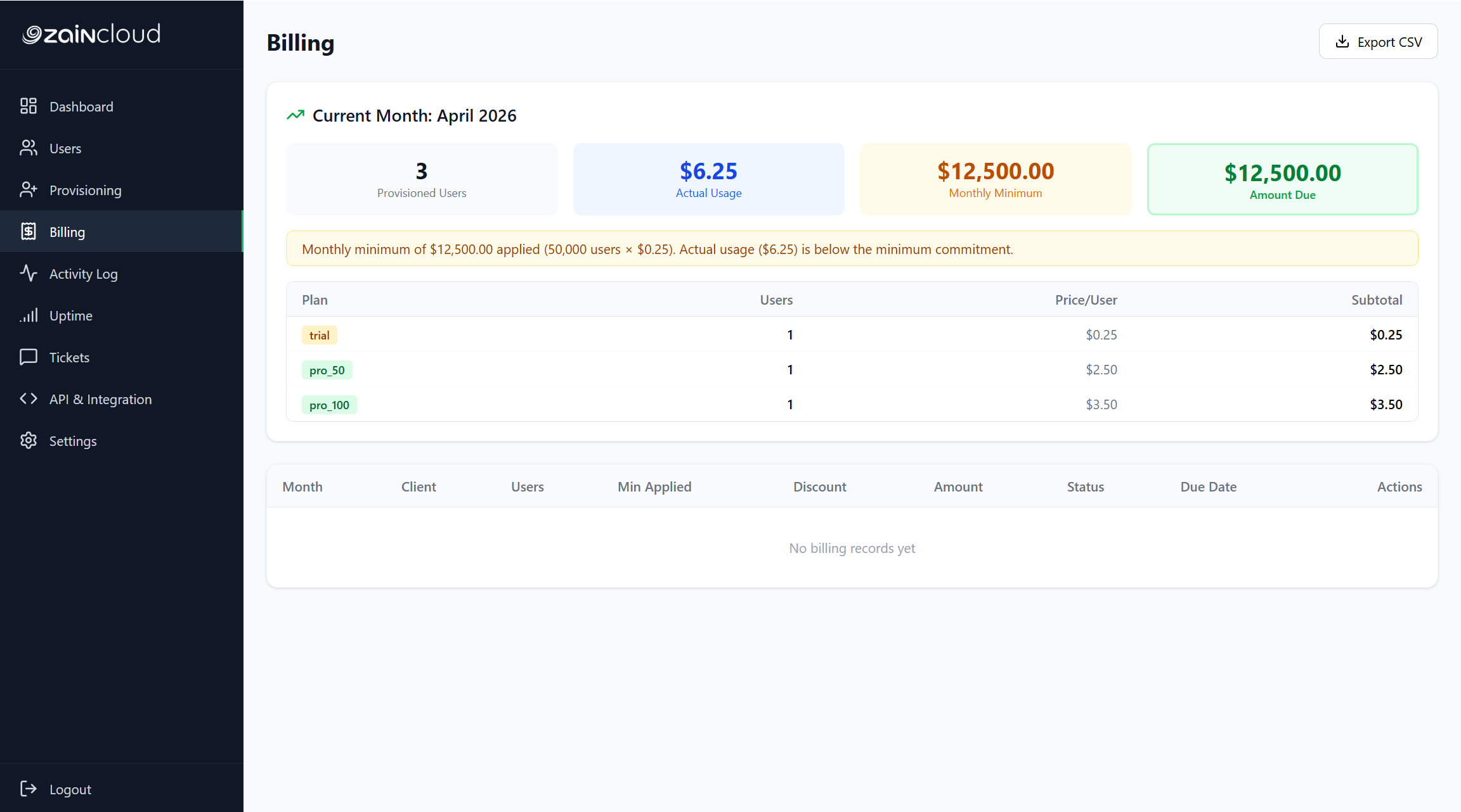 Billing Management