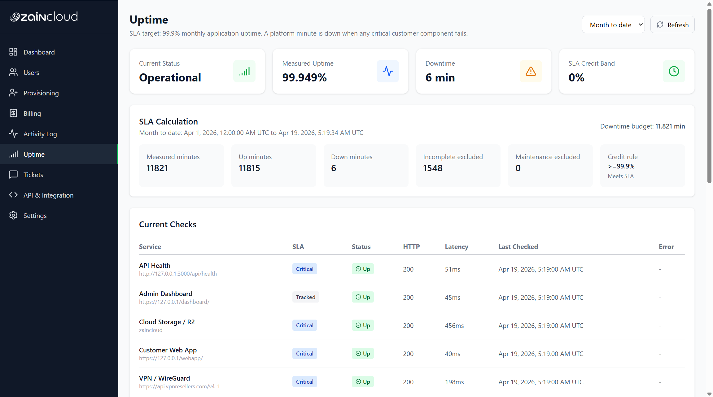 Uptime Monitor