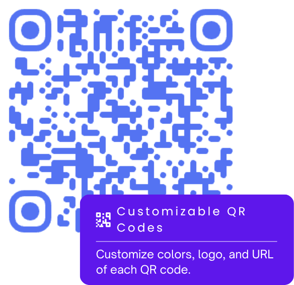 QR Code Customization and Analytics