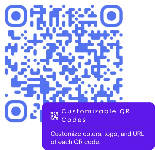 QR Code Customization and Analytics