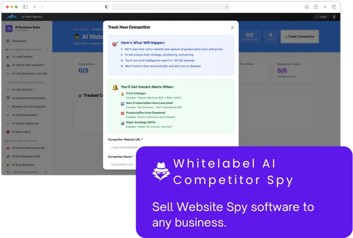 AI Website Spy Dashboard