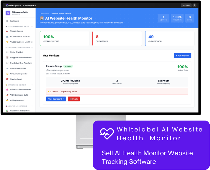 AI Website Health Monitor Dashboard