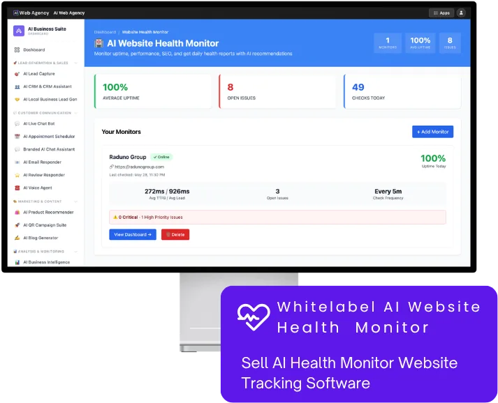 AI Website Health Monitor Dashboard