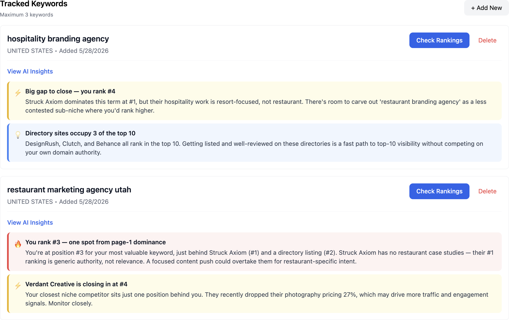 AI SEO Insights