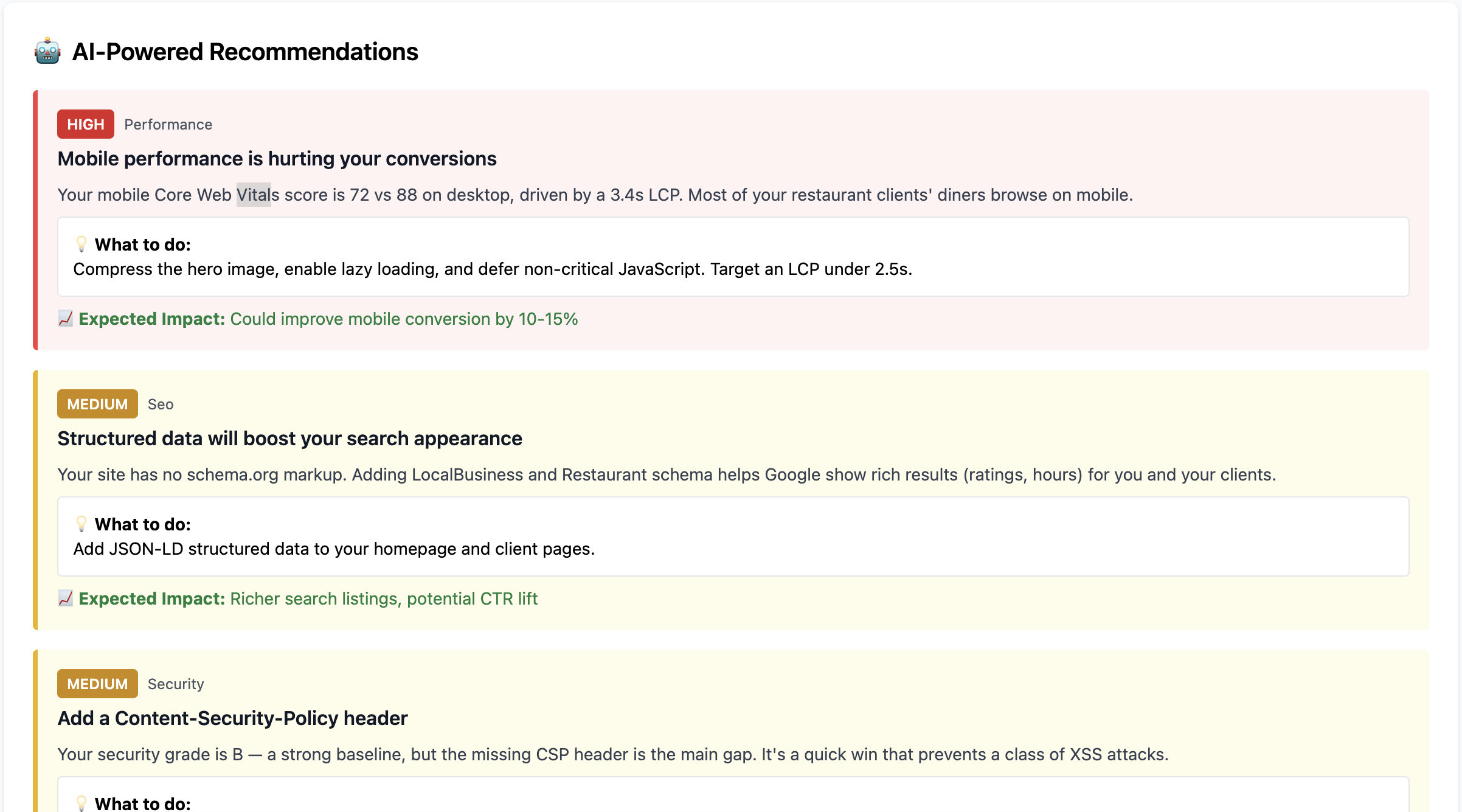 Website Health Dashboard