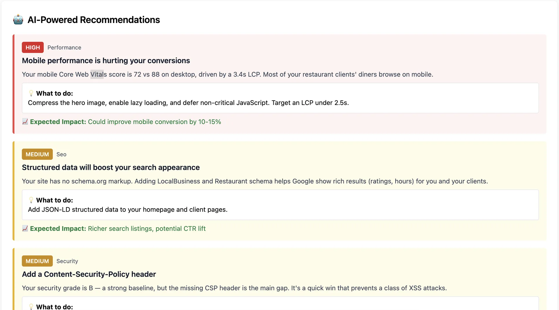 Website Health Dashboard
